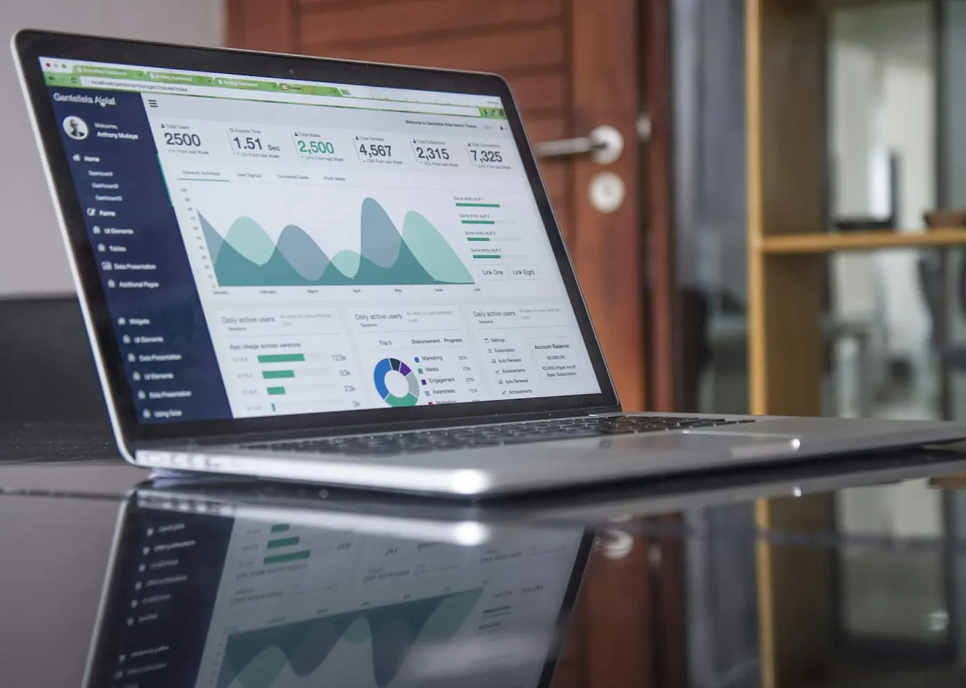 تصميم وتطوير الأنظمة المتخصصة ERP و CRM